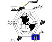 Global Sustainment Of F-35 Fleet Becomes Reality At LM
