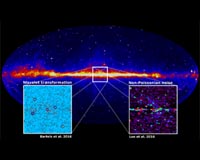 Millisecond pulsars are likely to account for dark matter signal in galactic centre