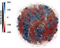 Seeing triple: New 3-D model could solve supernova mystery