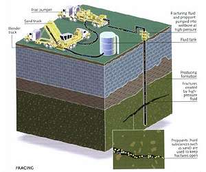 British panel says 'fracking' should resume despite tremors