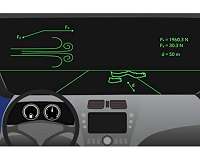 Fractional disturbance observers could help machines stay on track