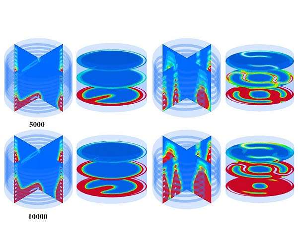 Researchers develop new faster charging hydrogen fuel cell