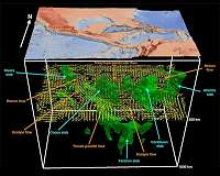Geoscientists create deeper look at processes below Earth's surface with 3D images