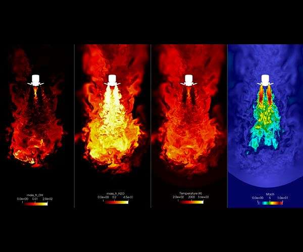 NASA uses ORNL supercomputers to plan smooth landing on Mars