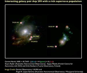 Stars Missing In Action Now Counted