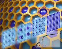 A new way to look at MOFs