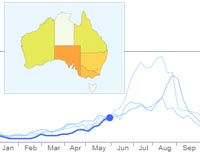 Australia's swine flu fight holds lessons for world