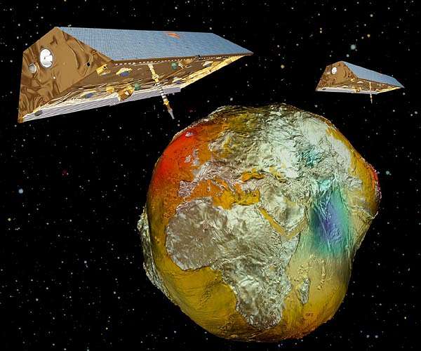 Determining the weight of Earth from space