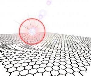 Graphene applications in electronics and photonics