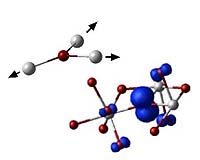 Novel Gate Dielectric Materials: Perfection Is Not Enough