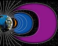 Space weather events linked to human activity