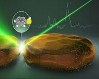Using light-force to study single molecules