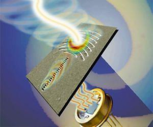 New technology can harvest 'lost' energy, create electricity