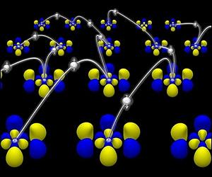 Impurity atoms introduce waves of disorder in exotic electronic material