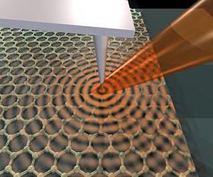 Graphene is a tunable plasmonic medium