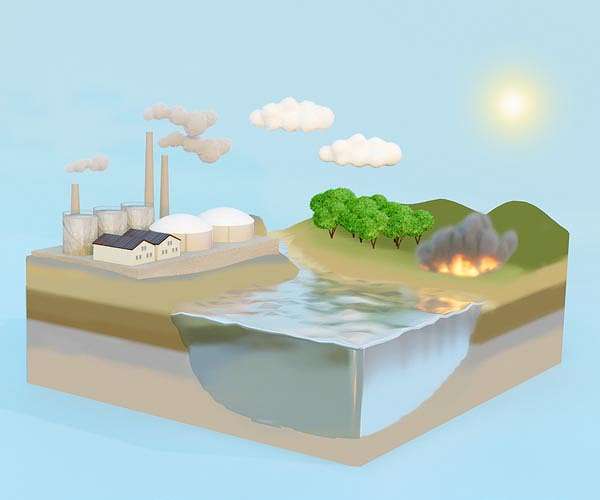 Human-made iron inputs to the Southern Ocean ten times higher than estimated