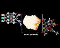 Neural networks facilitate optimization in the search for new materials