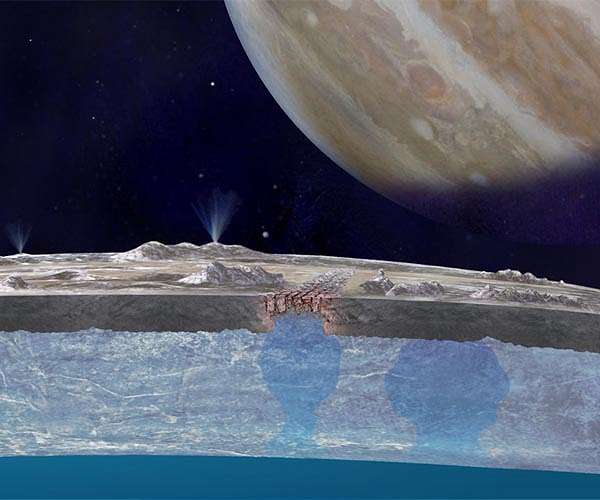 Europa ice delamination may deliver nutrients to hidden ocean