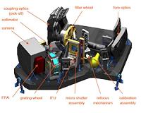 NIRSpec prepared for integration in ISIM