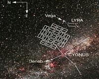 Search For Earth-Like Planets Includes LANL Star Analysis