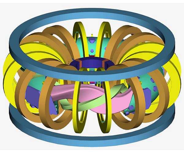 Heating for fusion: Why toast plasma when you can microwave it