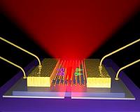 Scientists build thinnest-possible LEDs to be stronger, more energy efficient