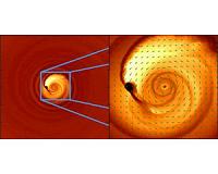 Funky light signal from colliding black holes explained