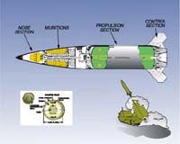Lockheed Martin Receives New Contract For Army Tactical Missile System