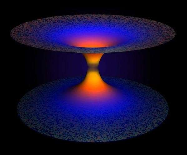 Placing cosmological constraints on quantum gravity phenomenology