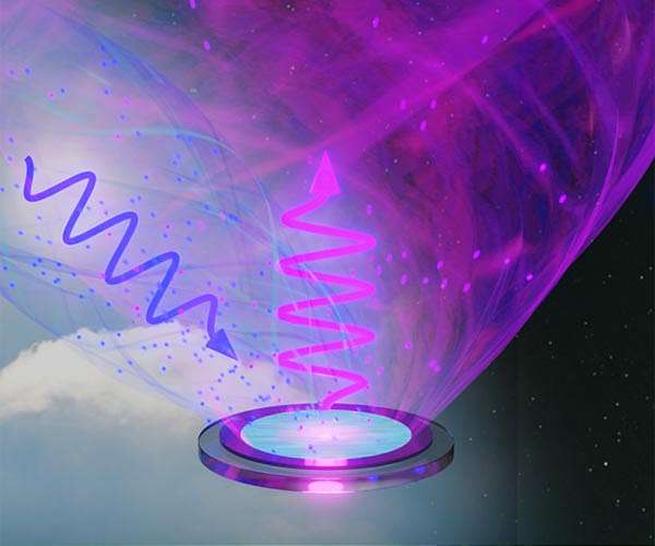 Solid material upconverts visible light photons to UV light photons