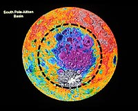 Maximizing Scientific Return Of The Moon Rovers