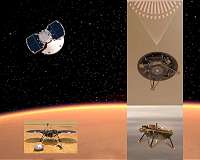 Life at home on Mars in a Big Sandbox