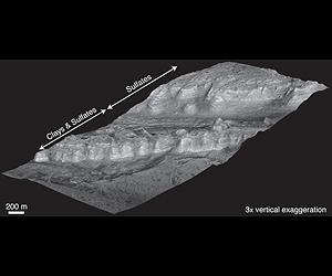 A History Of Changes In A Mars Crater