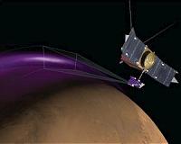 NASA's MAVEN Spacecraft Finds That Stolen Electrons Enable Unusual Aurora on Mars