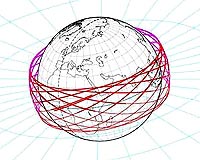 India And France To Launch Weather Satellite Early Next Year