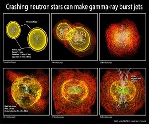 Breakthrough Study Confirms Cause Of Short Gamma-Ray Bursts