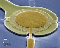 Portable superconductivity systems for small motors
