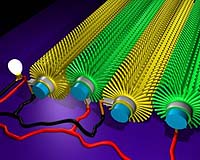 Self-powered devices may soon be possible