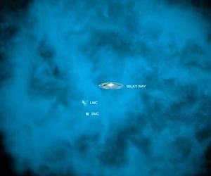 NASA's Chandra Shows Milky Way is Surrounded by Halo of Hot Gas