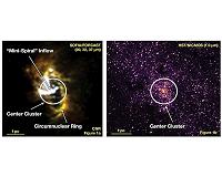Flying observatory expanding new frontiers in the solar system and beyond