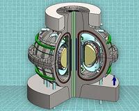 A small, modular, efficient fusion plant