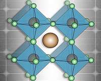 Researchers develop a roadmap for growth of new solar cells