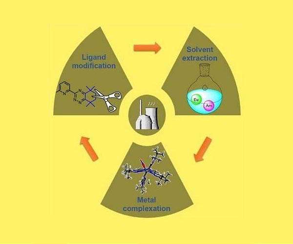 Harnessing Advanced Nuclear Fuels for Global Energy Sustainability: The Journey of Ericmoore Jossou at MIT