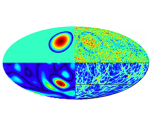 First observational test of the 'multiverse'