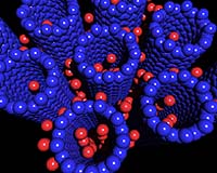 Hydrogen Storage In Nanoparticles Works