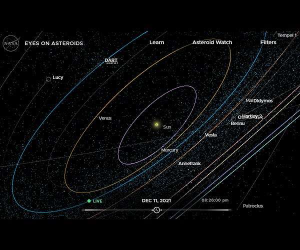 NASA's 'Eyes on Asteroids' Reveals Our Near-Earth Object Neighborhood