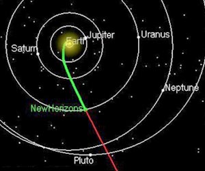 Later, Uranus: New Horizons Passes Another Planetary Milestone