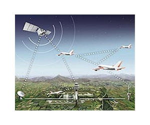 Improving Operational Effectiveness Of Government Satcom Deployments