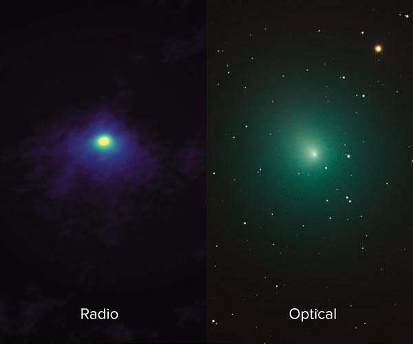 Comets' heads can be green, but never their tails