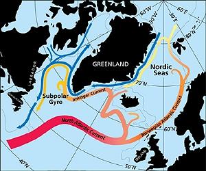 Climate Change 20,000 Years Ago Reversed Circulation Of Atlantic